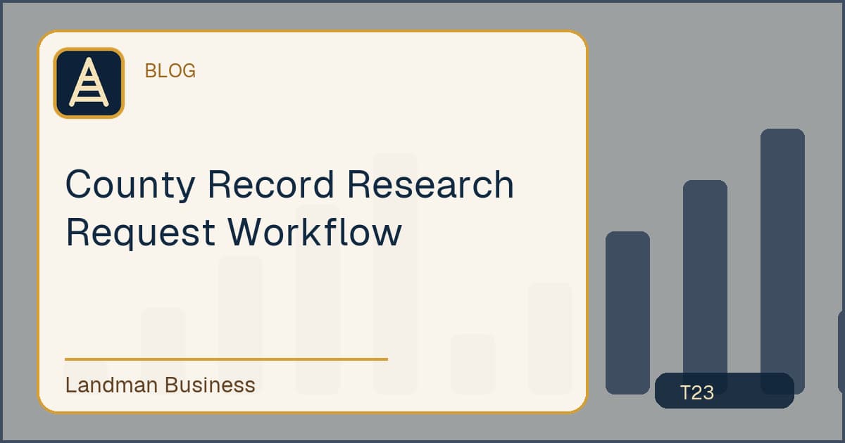 Deterministic Landman Business title card for county record research request workflow