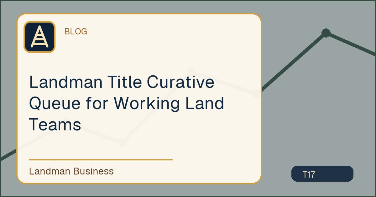 Deterministic Landman Business title card for landman title curative queue