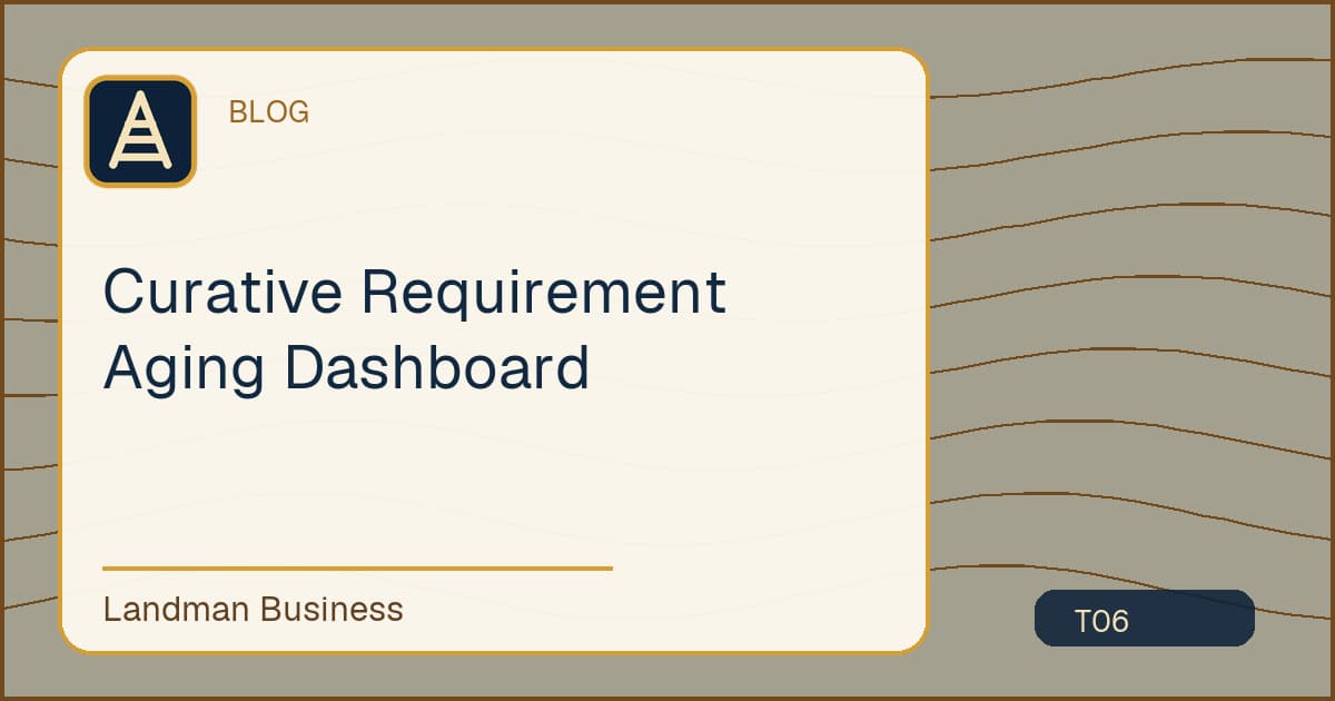 Editorial title card for Curative Requirement Aging Dashboard