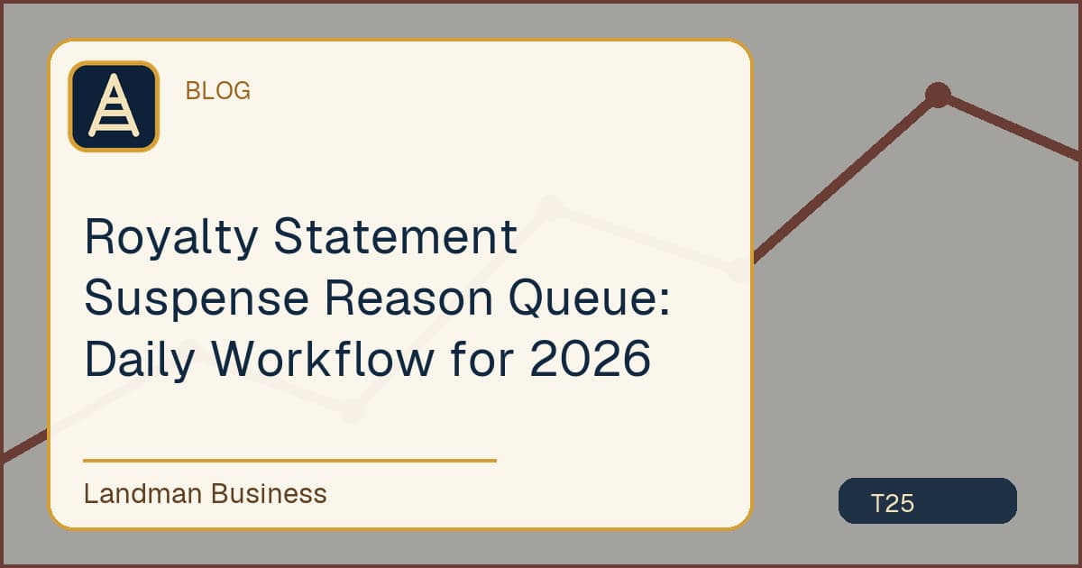 Royalty Statement Suspense Reason Queue workflow title card