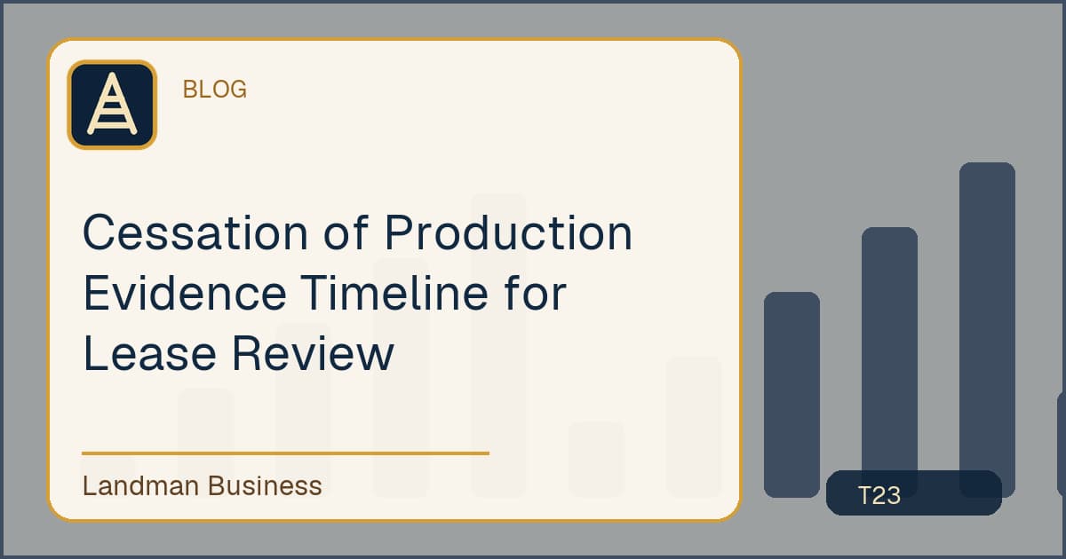 Editorial title card for Cessation of Production Evidence Timeline for Lease Review