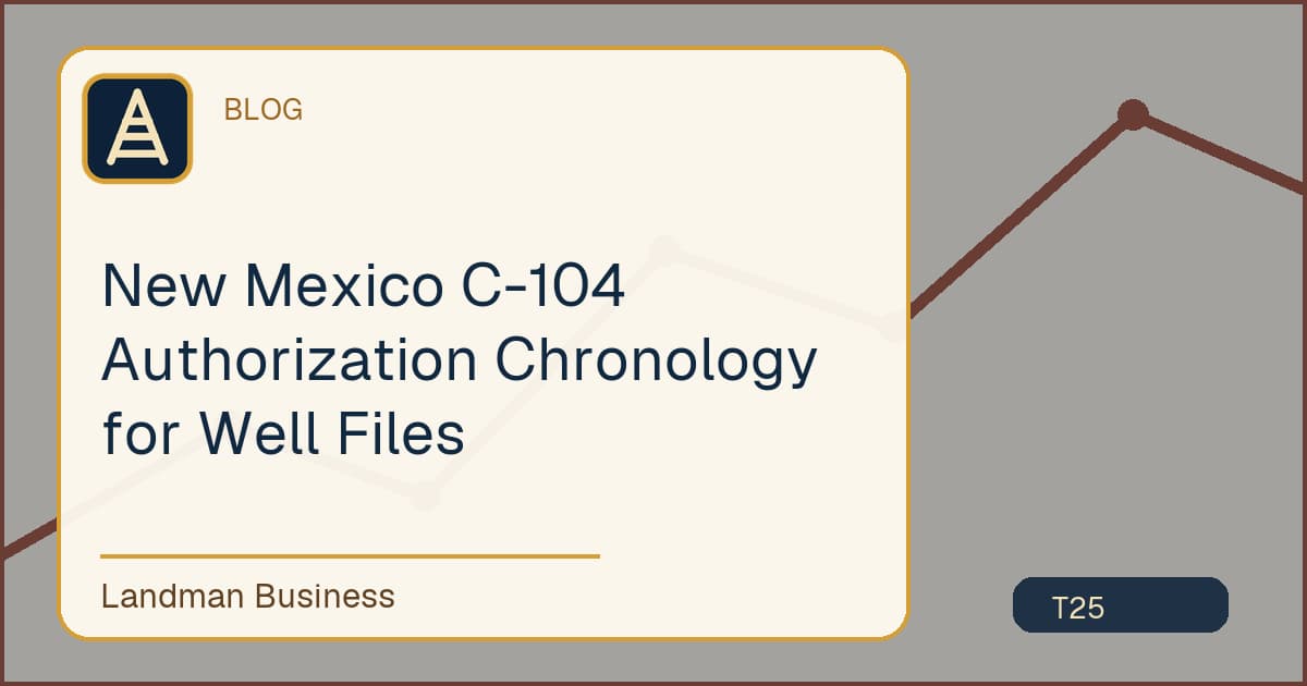 Editorial title card for New Mexico C-104 Authorization Chronology for Well Files