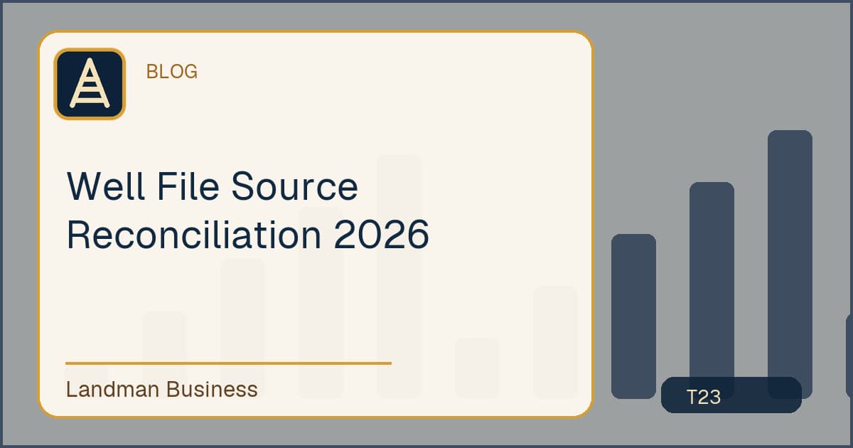 Title card for Well File Source Reconciliation 2026